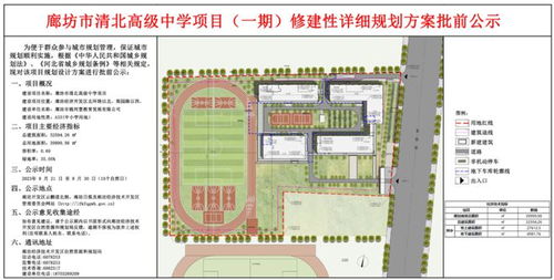 教育新篇章 廊坊兩所高中奠基啟動，優質教育資源再升級